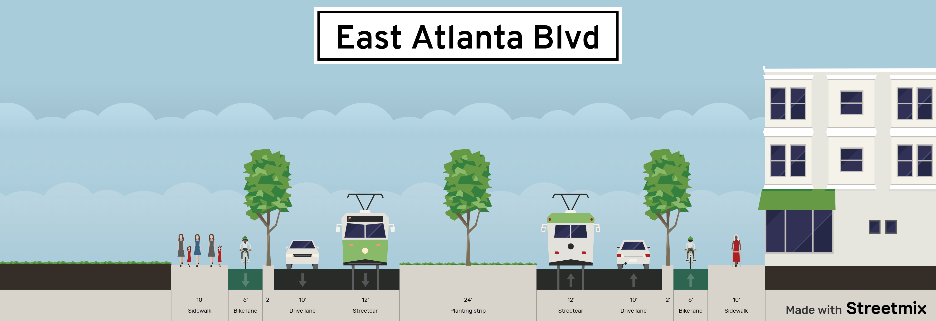 Reconnecting Communities: East Atlanta Boulevard – Phil Veasley